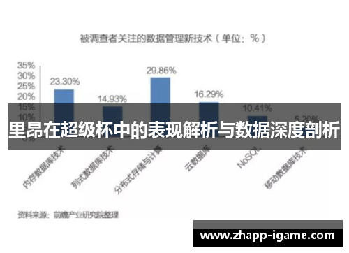 里昂在超级杯中的表现解析与数据深度剖析